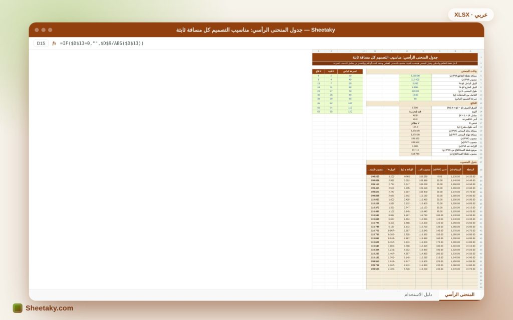 جدول المنحنى الرأسي في إكسل: مناسيب التصميم ونقطة القمة والتحقق من K