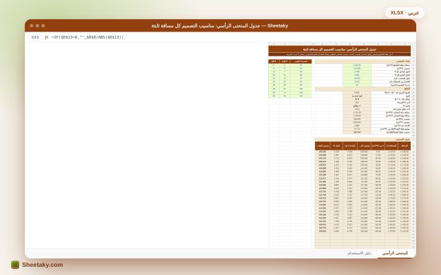 جدول المنحنى الرأسي في إكسل: مناسيب التصميم ونقطة القمة والتحقق من K
