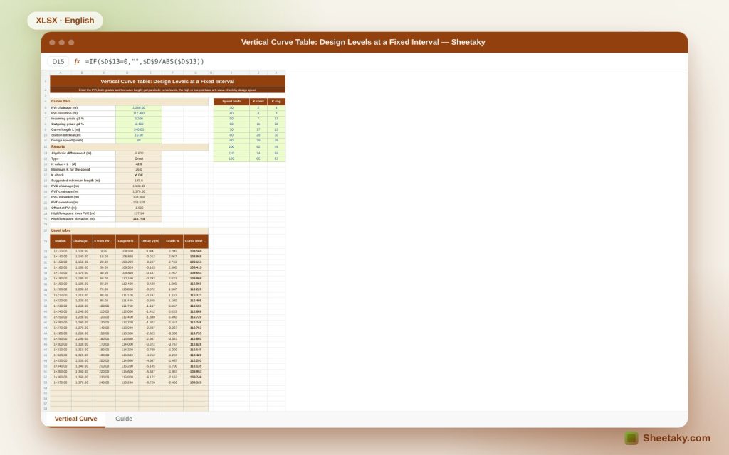 Vertical Curve Table in Excel: Design Levels, High Point and K-Value Check