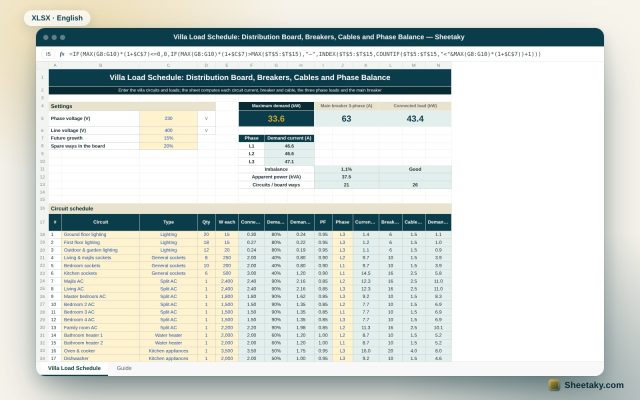 Villa Load Schedule in Excel: Distribution Board, Breakers, Cables and Phase Balance