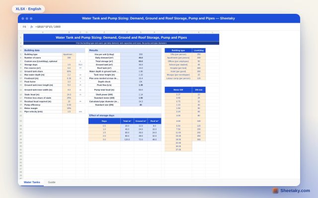 Water Tank and Pump Sizing in Excel: Demand, Capacity, Dimensions and Motor