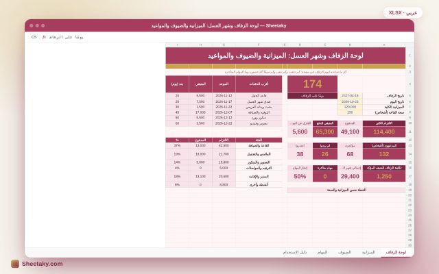 لوحة تخطيط الزفاف وشهر العسل في إكسل: الميزانية والضيوف والدفعات والمواعيد
