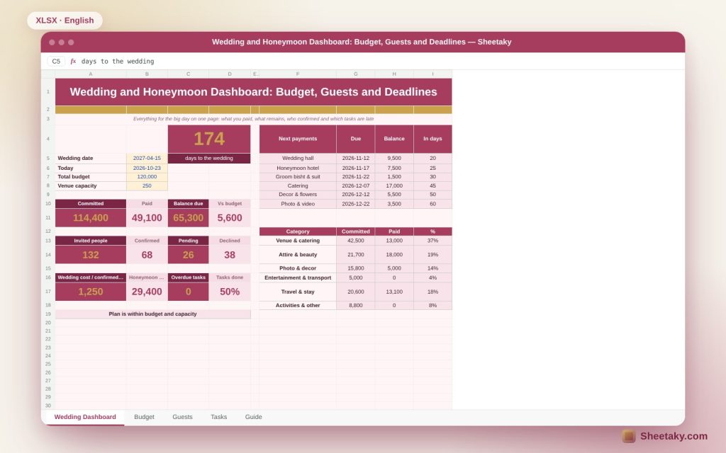 Wedding and Honeymoon Plan Dashboard in Excel: Budget, Guests, Payments and Deadlines