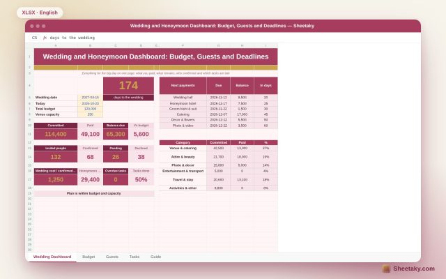 Wedding and Honeymoon Plan Dashboard in Excel: Budget, Guests, Payments and Deadlines