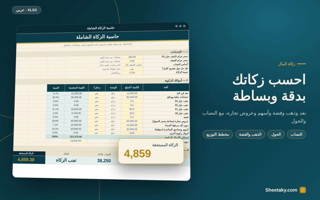 حاسبة الزكاة في إكسل: زكاة المال والذهب والفضة وعروض التجارة والأسهم مع النصاب والحول